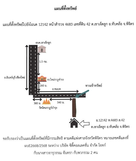 แผนที่ประกอบทรัพย์ 1