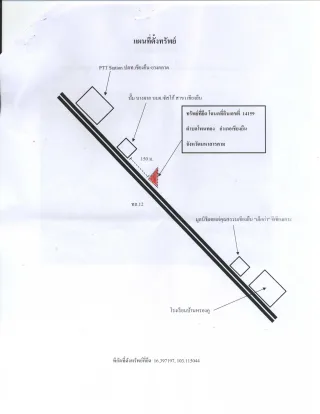 รูปทรัพย์ 2