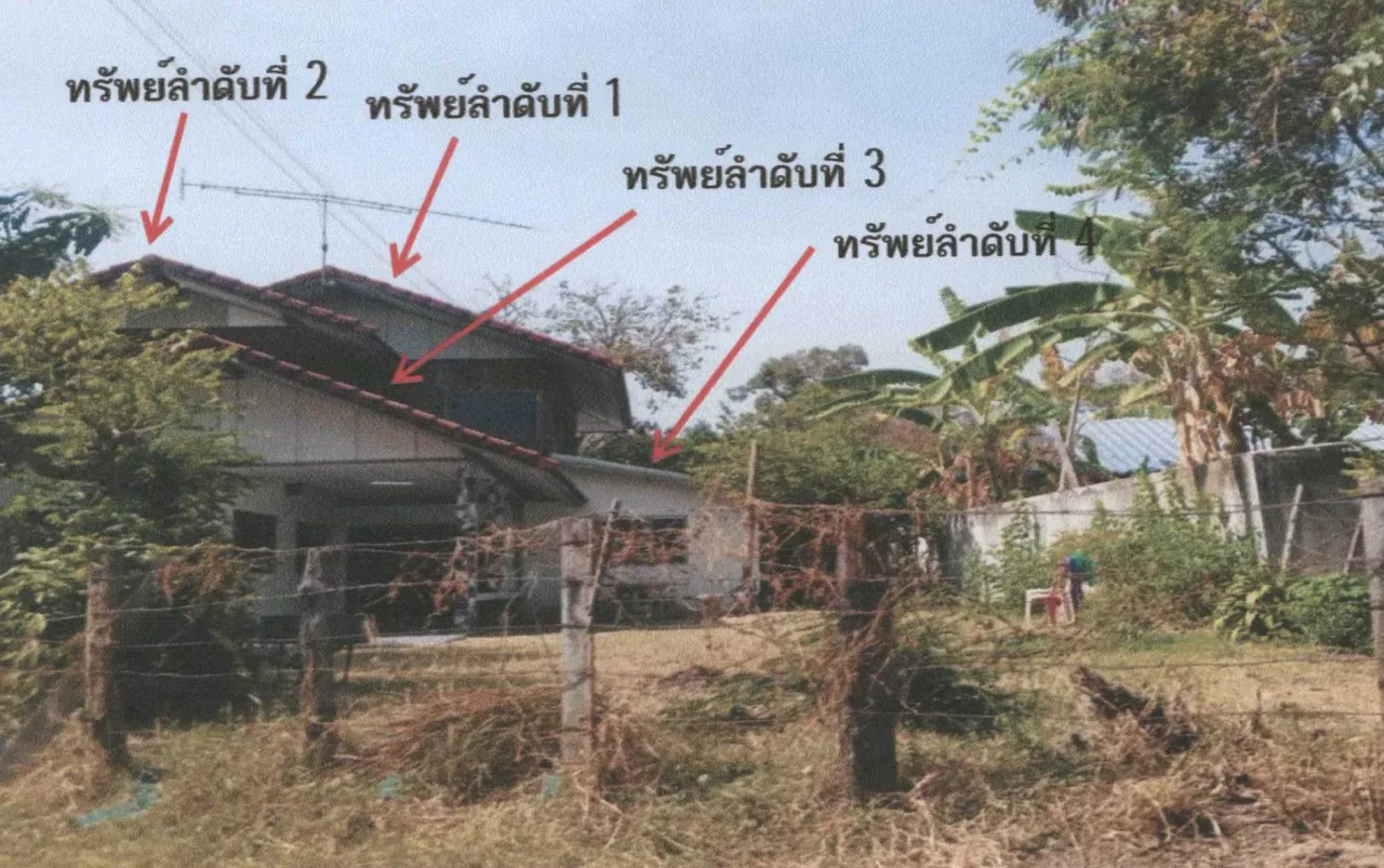 ขายทอดตลาด ที่ดินพร้อมสิ่งปลูกสร้าง ต.หนองแสง อ.วาปีปทุม จ.มหาสารคาม