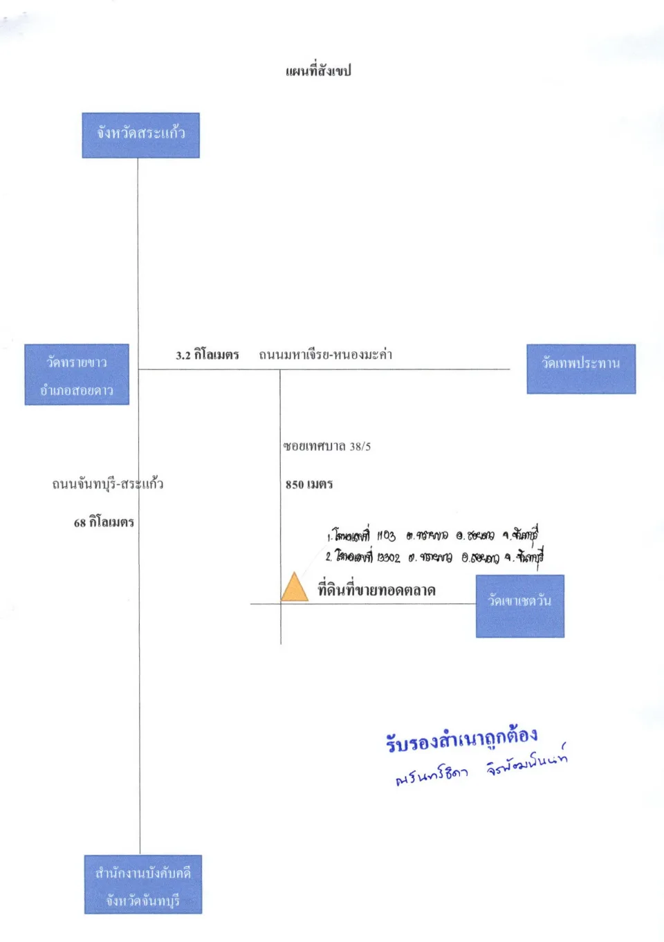 แผนที่ประกอบทรัพย์ 2