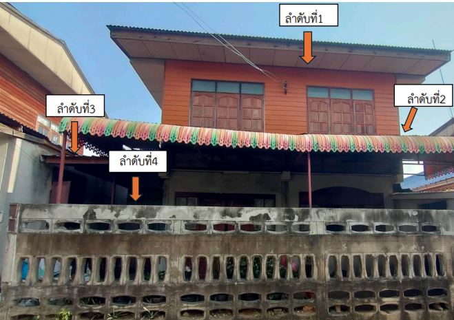 ขายทอดตลาด ที่ดินพร้อมสิ่งปลูกสร้าง ต.เกิ้ง อ.เมืองมหาสารคาม จ.มหาสารคาม