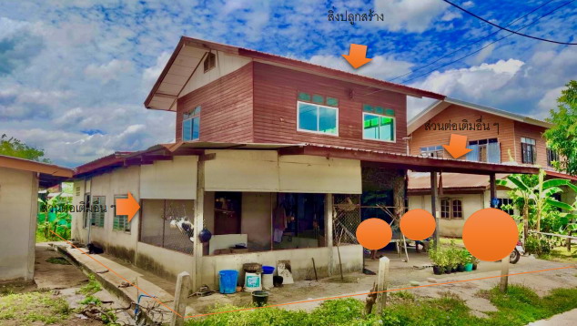 ขายทอดตลาด ที่ดินพร้อมสิ่งปลูกสร้าง ต.ท่าสองคอน อ.เมืองมหาสารคาม จ.มหาสารคาม