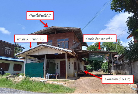 ขายทอดตลาด ที่ดินพร้อมสิ่งปลูกสร้าง ต.หนองบัว อ.โกสุมพิสัย จ.มหาสารคาม