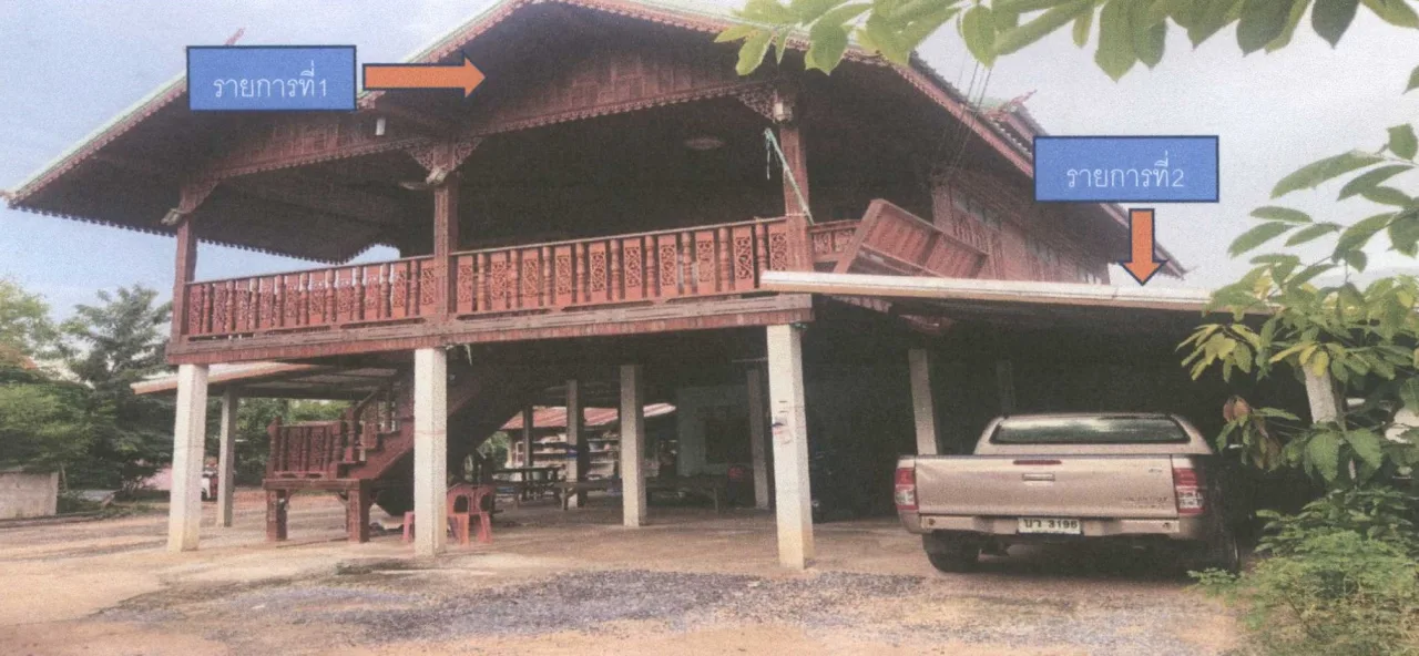 ขายทอดตลาด ที่ดินพร้อมสิ่งปลูกสร้าง ต.หนองซอน อ.เชียงยืน จ.มหาสารคาม