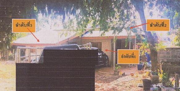 ขายทอดตลาด ที่ดินพร้อมสิ่งปลูกสร้าง ต.ดอนตาล อ.ดอนตาล จ.มุกดาหาร