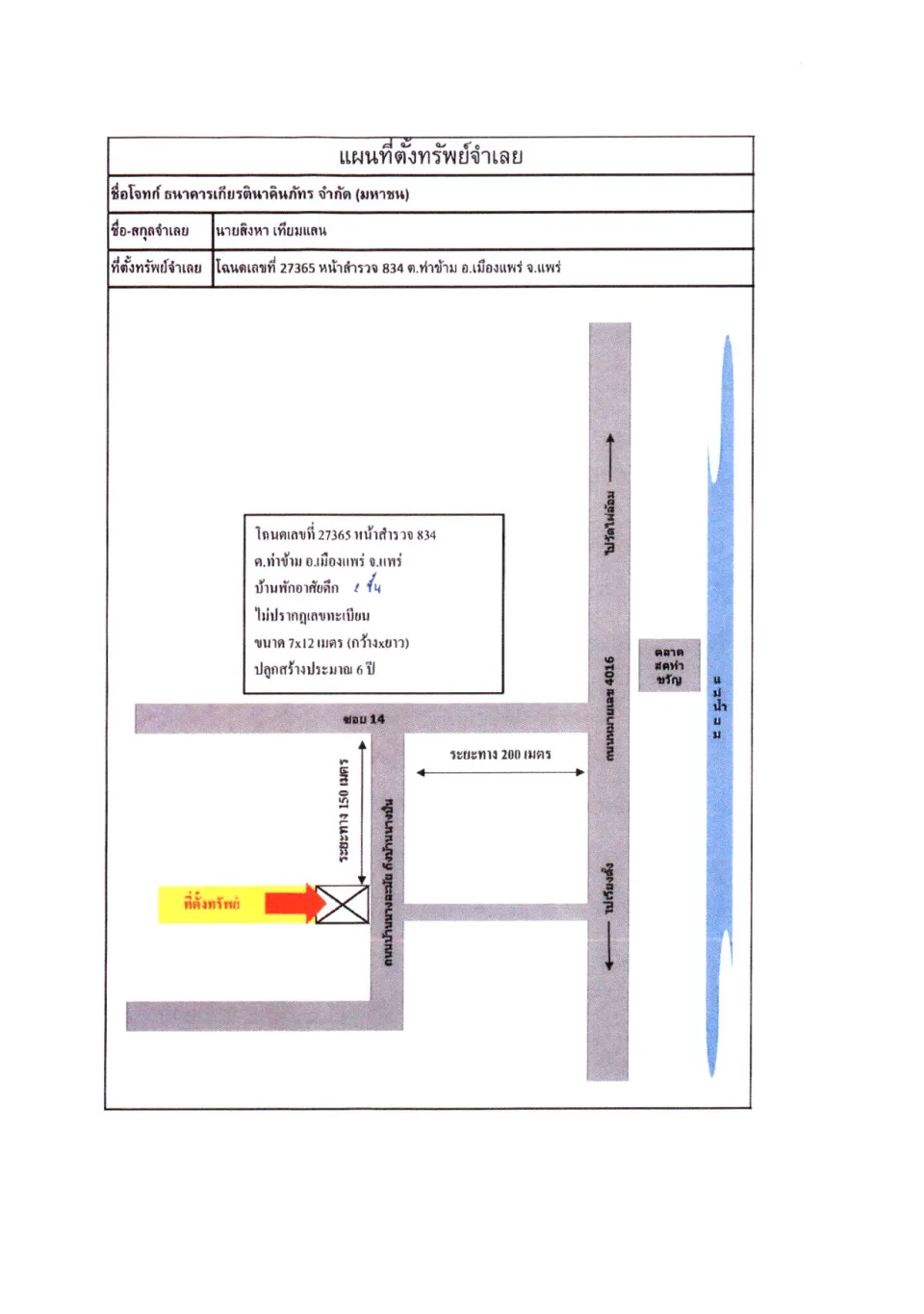 แผนที่ประกอบทรัพย์ 1