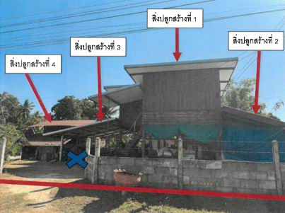 ขายทอดตลาด ที่ดินพร้อมสิ่งปลูกสร้าง ต.โพนเมือง อ.อาจสามารถ จ.ร้อยเอ็ด