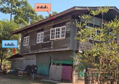 ขายทอดตลาด ที่ดินพร้อมสิ่งปลูกสร้าง ต.หนองผือ อ.เมืองสรวง จ.ร้อยเอ็ด
