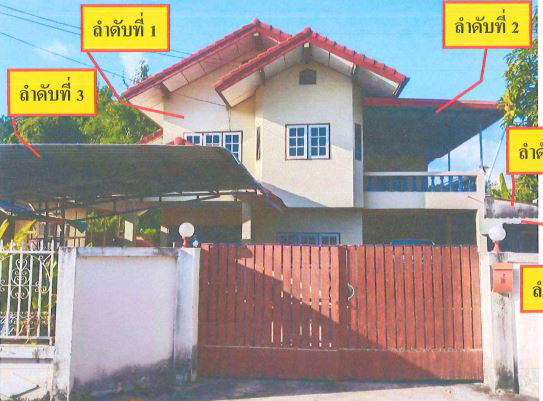 ขายทอดตลาด ที่ดินพร้อมสิ่งปลูกสร้าง ต.ในเมือง อ.เมืองร้อยเอ็ด จ.ร้อยเอ็ด
