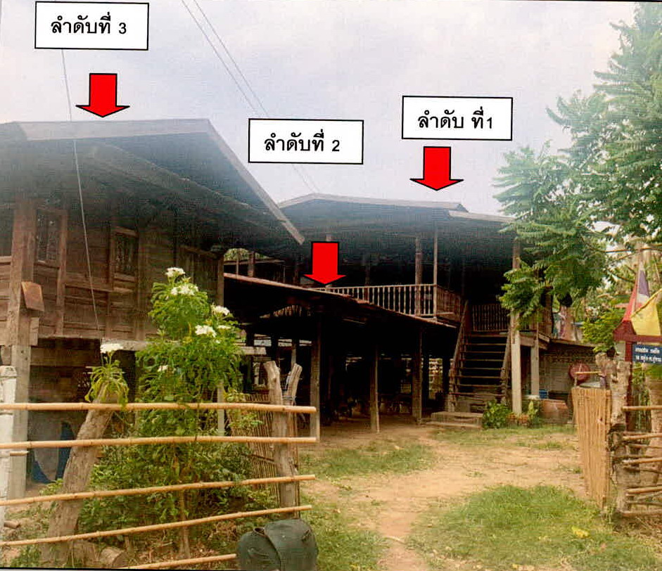 ขายทอดตลาด ที่ดินพร้อมสิ่งปลูกสร้าง ต.กู่จาน อ.คำเขื่อนแก้ว จ.ยโสธร