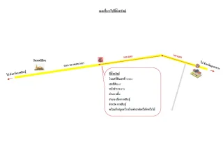 รูปทรัพย์ 2