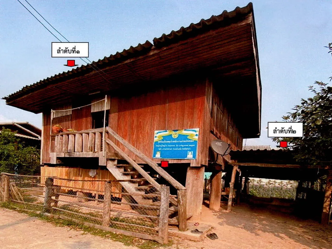 ขายทอดตลาด ที่ดินพร้อมสิ่งปลูกสร้าง ต.วังทรายคำ อ.วังเหนือ จ.ลำปาง