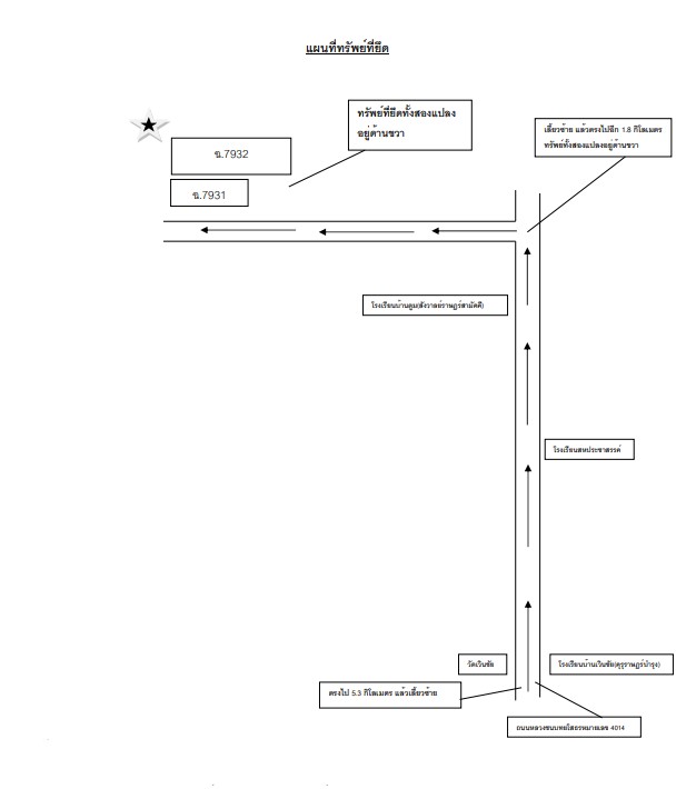 แผนที่ประกอบทรัพย์ 2