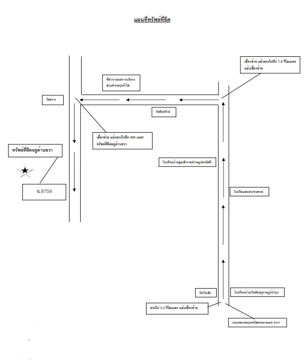 แผนที่ประกอบทรัพย์ 3