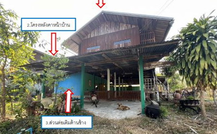ขายทอดตลาด ที่ดินพร้อมสิ่งปลูกสร้าง ต.บ้านดู่ อ.อาจสามารถ จ.ร้อยเอ็ด