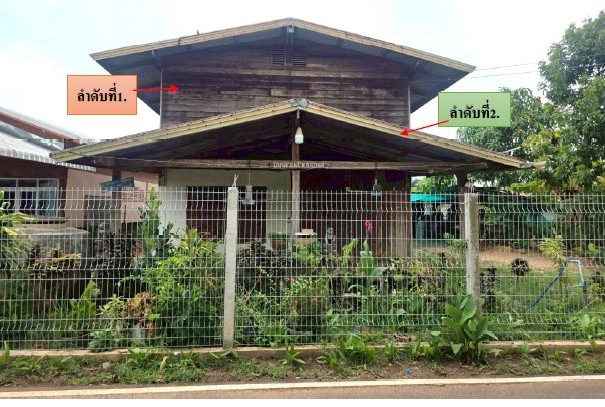 ขายทอดตลาด ที่ดินพร้อมสิ่งปลูกสร้าง ต.น้ำคำ อ.กิ่งอำเภอไทยเจริญ จ.ยโสธร
