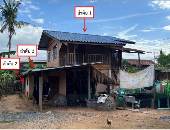 ขายทอดตลาด ที่ดินพร้อมสิ่งปลูกสร้าง ต.เด่นราษฎร์ อ.หนองฮี จ.ร้อยเอ็ด