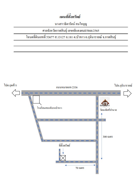 แผนที่ประกอบทรัพย์ 1