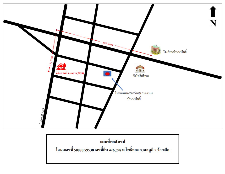 แผนที่ประกอบทรัพย์ 2