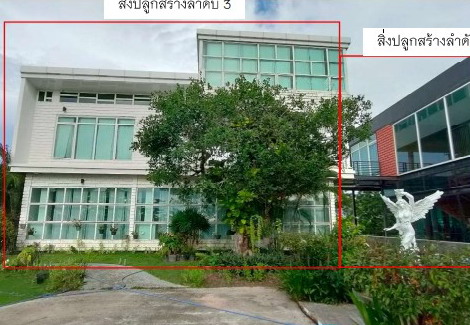 ขายทอดตลาด ที่ดินพร้อมสิ่งปลูกสร้าง ต.โนนชัยศรี อ.โพนทอง จ.ร้อยเอ็ด