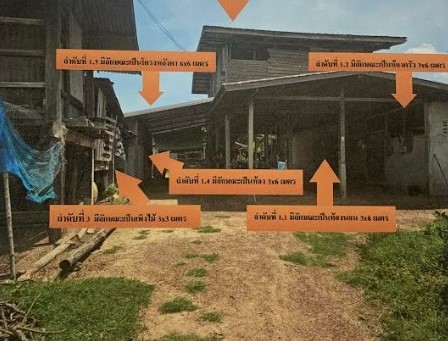 ขายทอดตลาด ที่ดินพร้อมสิ่งปลูกสร้าง ต.คำนาดี อ.โพนทอง จ.ร้อยเอ็ด
