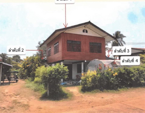 ขายทอดตลาด ที่ดินพร้อมสิ่งปลูกสร้าง ต.บึงเกลือ อ.เสลภูมิ จ.ร้อยเอ็ด
