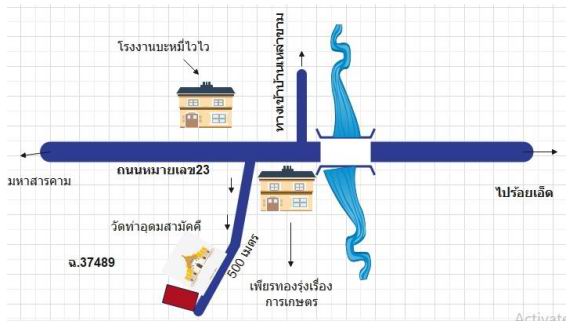 แผนที่ประกอบทรัพย์ 2