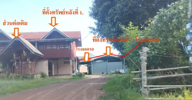 ขายทอดตลาด ที่ดินพร้อมสิ่งปลูกสร้าง ต.ชุมพร อ.เมยวดี จ.ร้อยเอ็ด