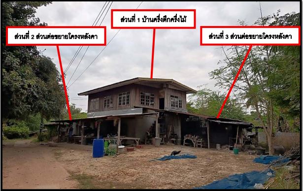 ขายทอดตลาด ที่ดินพร้อมสิ่งปลูกสร้าง ต.เหนือเมือง อ.เมืองร้อยเอ็ด จ.ร้อยเอ็ด