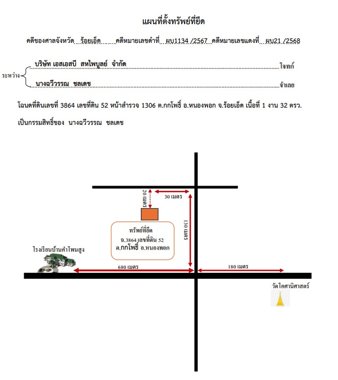 แผนที่ประกอบทรัพย์ 1