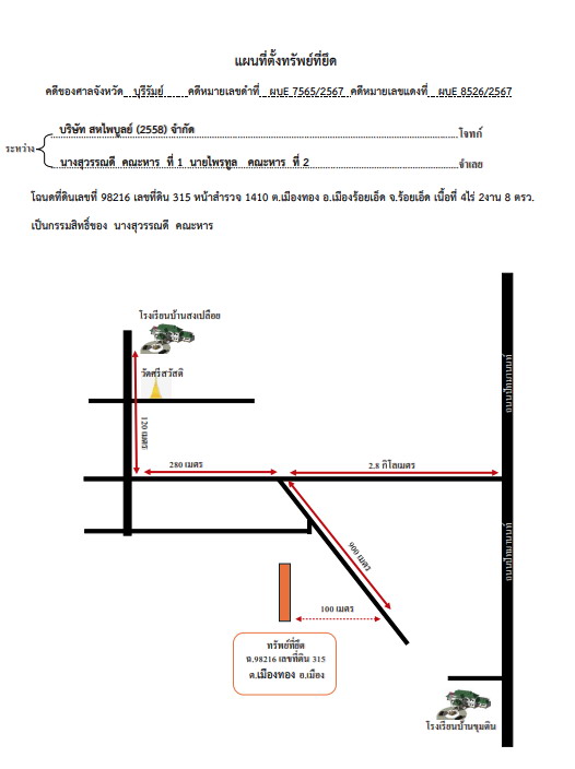 แผนที่ประกอบทรัพย์ 1