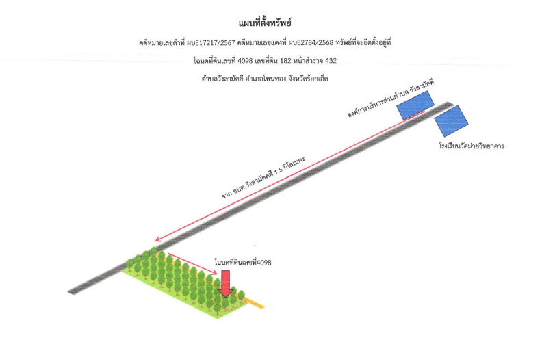 แผนที่ประกอบทรัพย์ 2