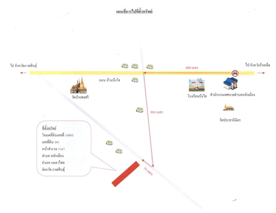 แผนที่ประกอบทรัพย์ 2