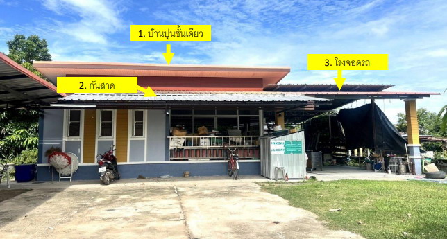ขายทอดตลาด ที่ดินพร้อมสิ่งปลูกสร้าง ต.ศรีสมเด็จ อ.ศรีสมเด็จ จ.ร้อยเอ็ด