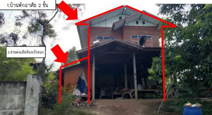 ขายทอดตลาด ที่ดินพร้อมสิ่งปลูกสร้าง ต.ดงแดง อ.จตุรพักตรพิมาน จ.ร้อยเอ็ด