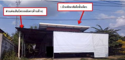 ขายทอดตลาด ที่ดินพร้อมสิ่งปลูกสร้าง ต.นางาม อ.เสลภูมิ จ.ร้อยเอ็ด