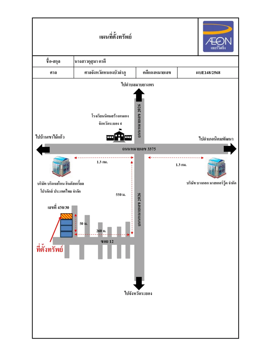 แผนที่ประกอบทรัพย์ 1