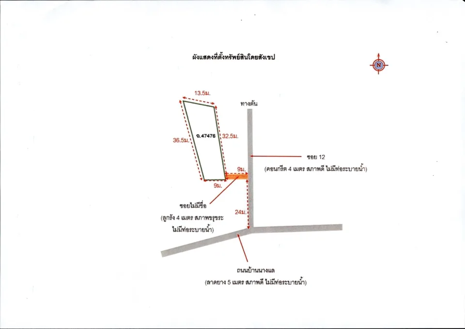 แผนที่ประกอบทรัพย์ 2