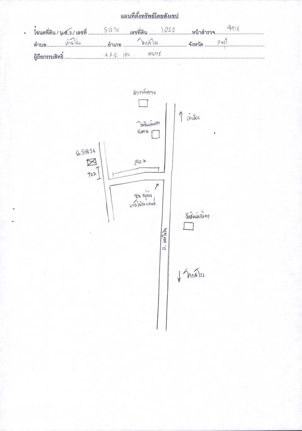 แผนที่ประกอบทรัพย์ 1