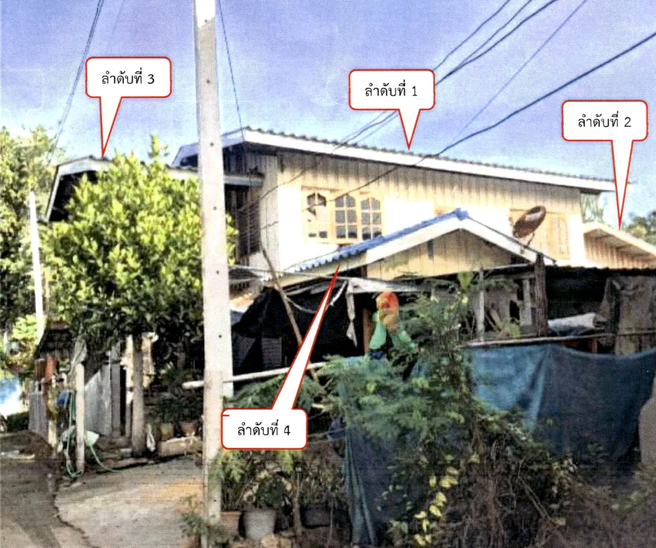 ขายทอดตลาด ที่ดินพร้อมสิ่งปลูกสร้าง ต.บางลี่ อ.ท่าวุ้ง จ.ลพบุรี