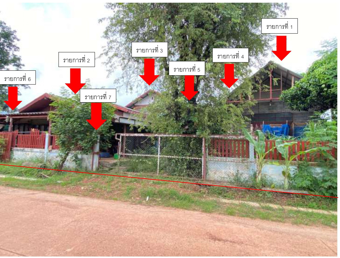 ขายทอดตลาด ที่ดินพร้อมสิ่งปลูกสร้าง ต.โพนงาม อ.อากาศอำนวย จ.สกลนคร
