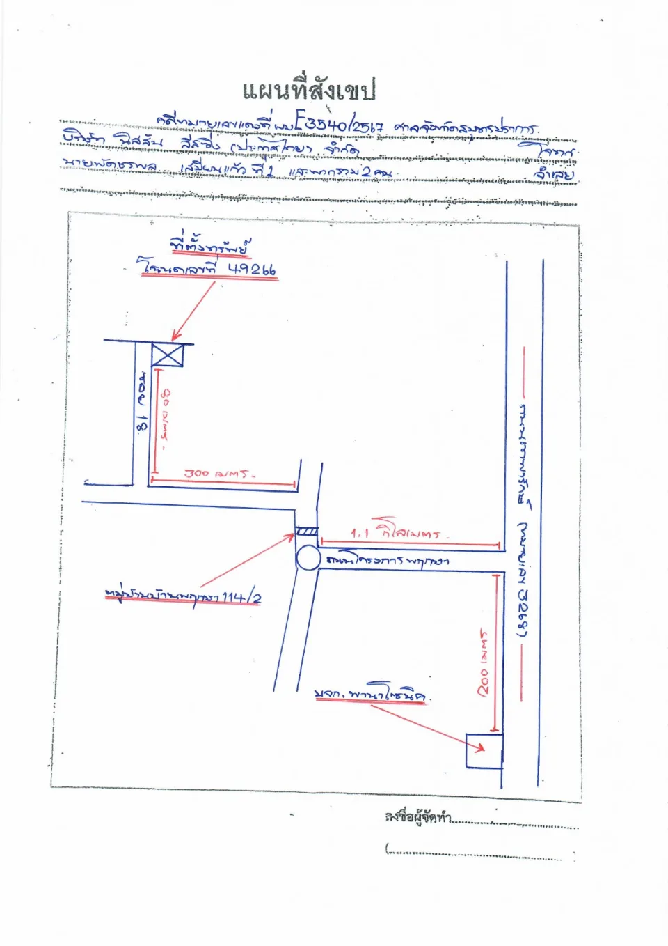แผนที่ประกอบทรัพย์ 1