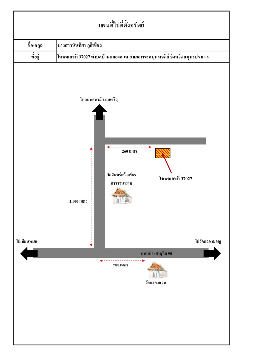 แผนที่ประกอบทรัพย์ 1