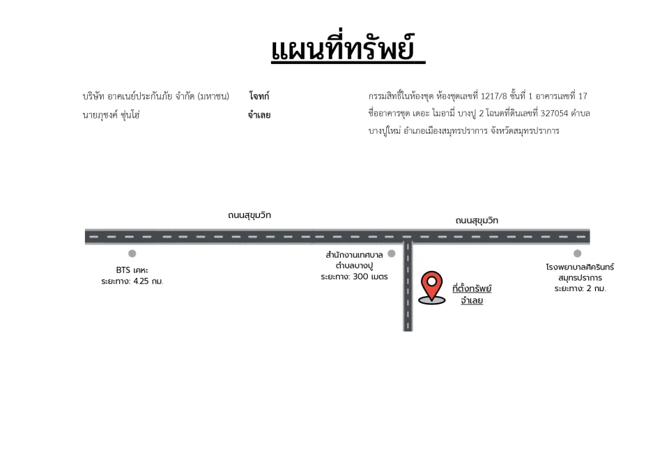 แผนที่ประกอบทรัพย์ 1