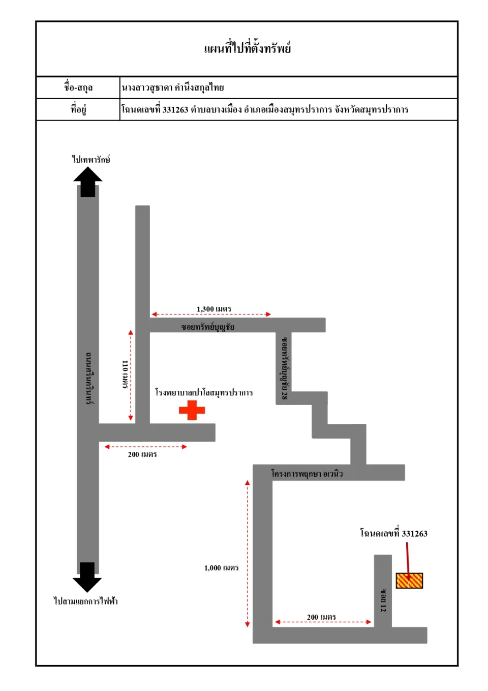 แผนที่ประกอบทรัพย์ 1