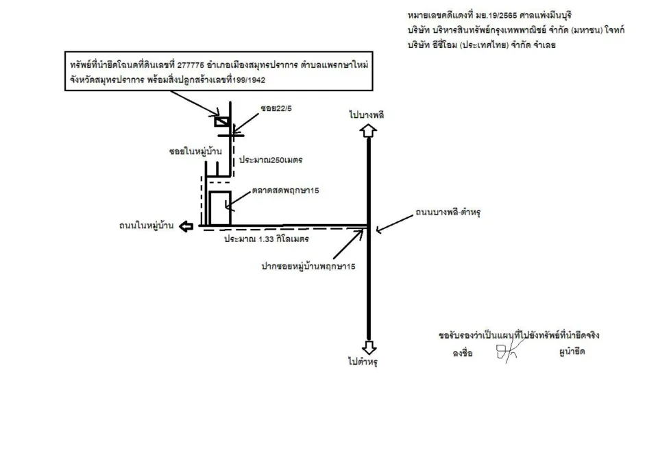 แผนที่ประกอบทรัพย์ 1