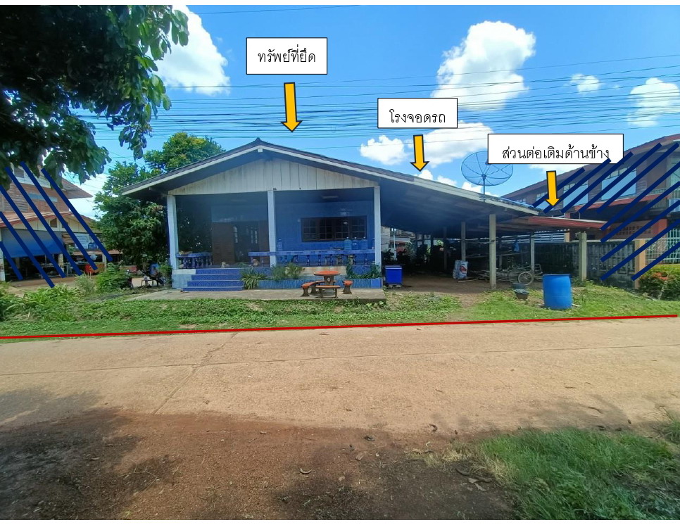 ขายทอดตลาด ที่ดินพร้อมสิ่งปลูกสร้าง ต.ช้างมิ่ง อ.พรรณานิคม จ.สกลนคร
