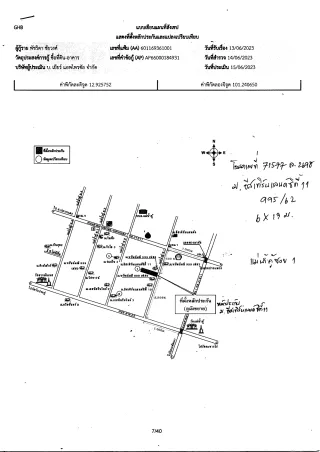 รูปทรัพย์ 2