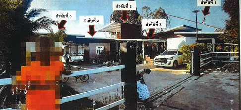 ขายทอดตลาด ที่ดินพร้อมสิ่งปลูกสร้าง ต.ห้วยยาง อ.เมืองสกลนคร จ.สกลนคร