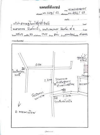 รูปทรัพย์ 2